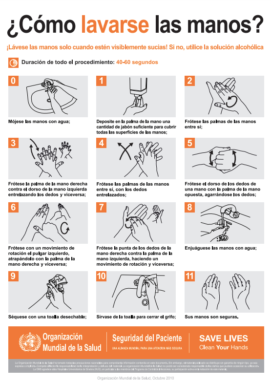 Como lavarse las manos OMS - Formas en que puedo contagiarme de COVID-19
